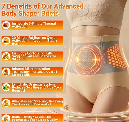 Incendiary corset and belly fat solvent